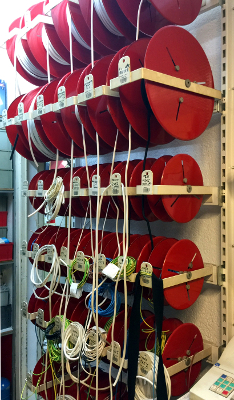 Cables